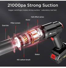 3 in 1 High Power Vacuum Cleaner Wireless